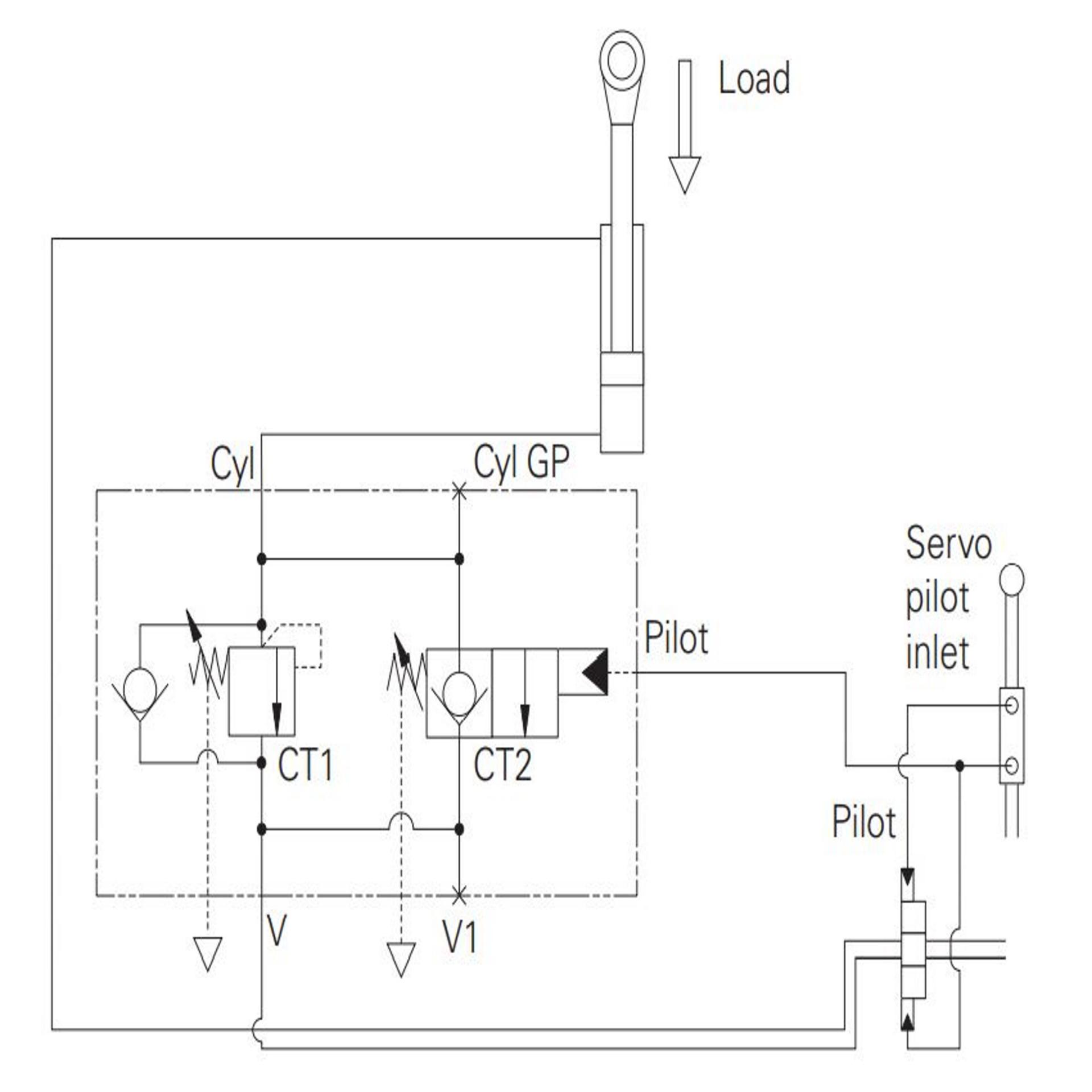 SICV Motion Control Valves 406AA01093A (CENTER)