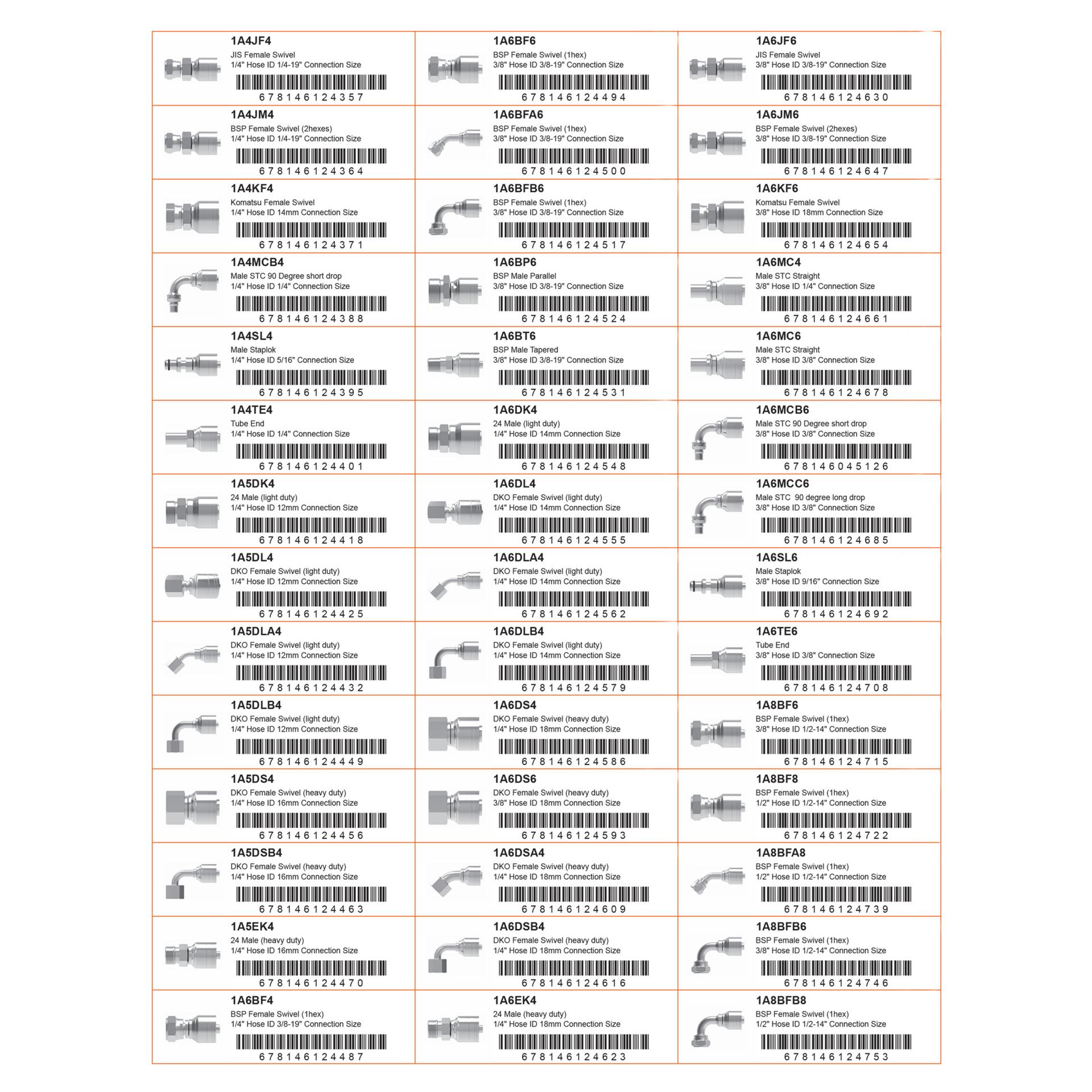 Danfoss Labels and Tags Labels (CENTER)