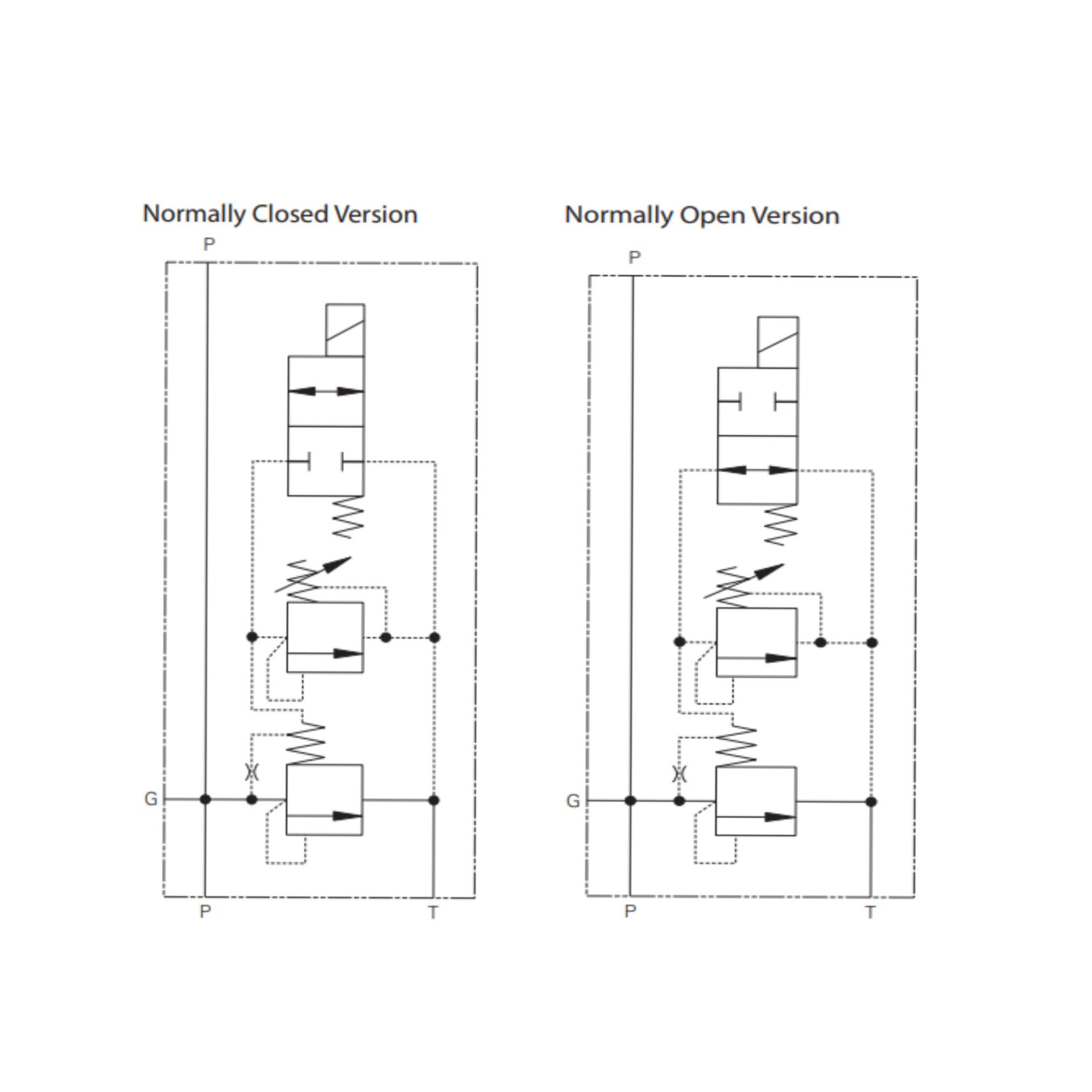 Vickers by Danfoss Cricuit Makers 02-167742 [CENTER]