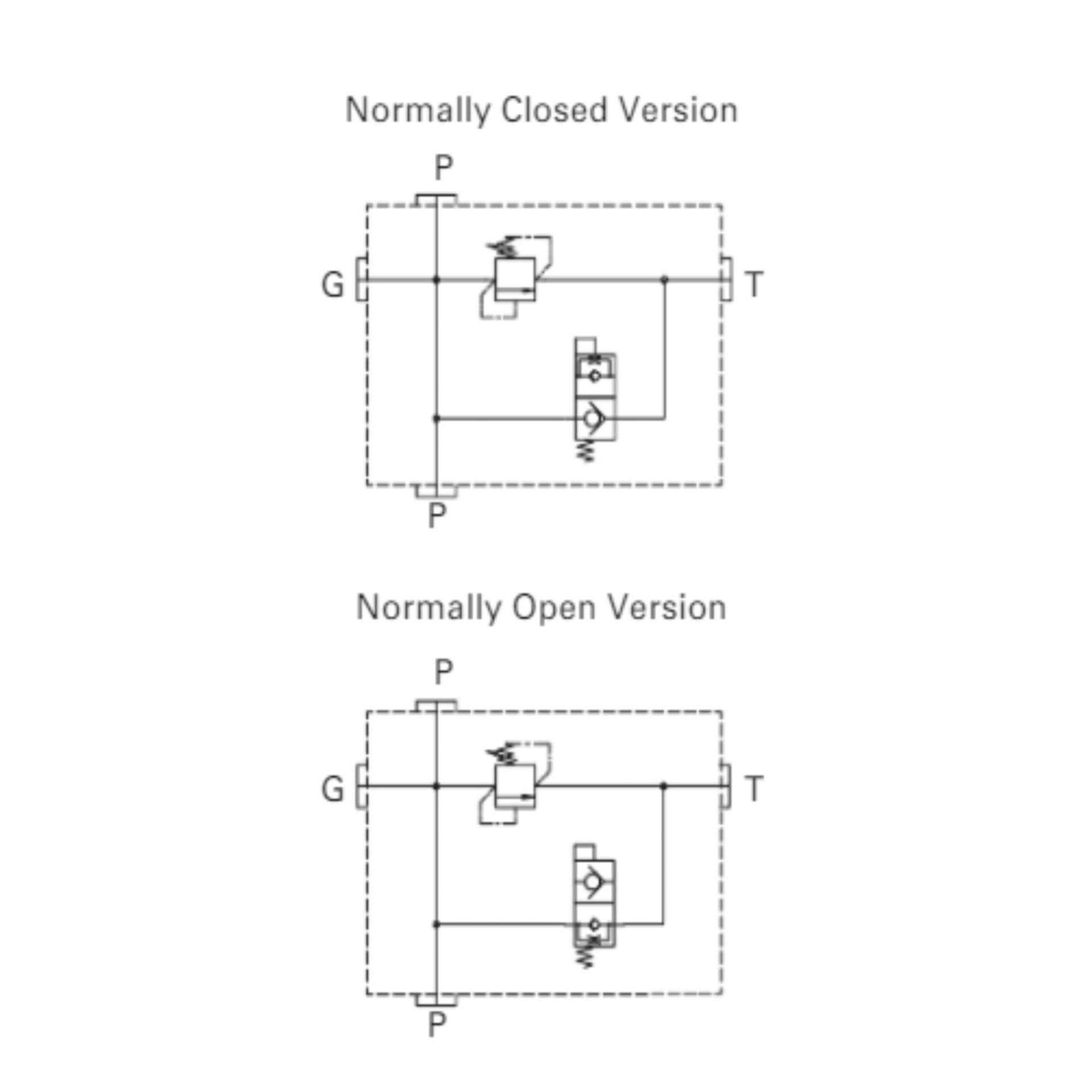 Vickers by Danfoss Cricuit Makers 02-182721 [CENTER]