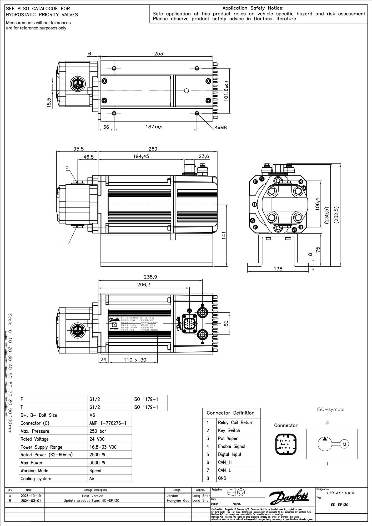  ePowerpack ED-EP130