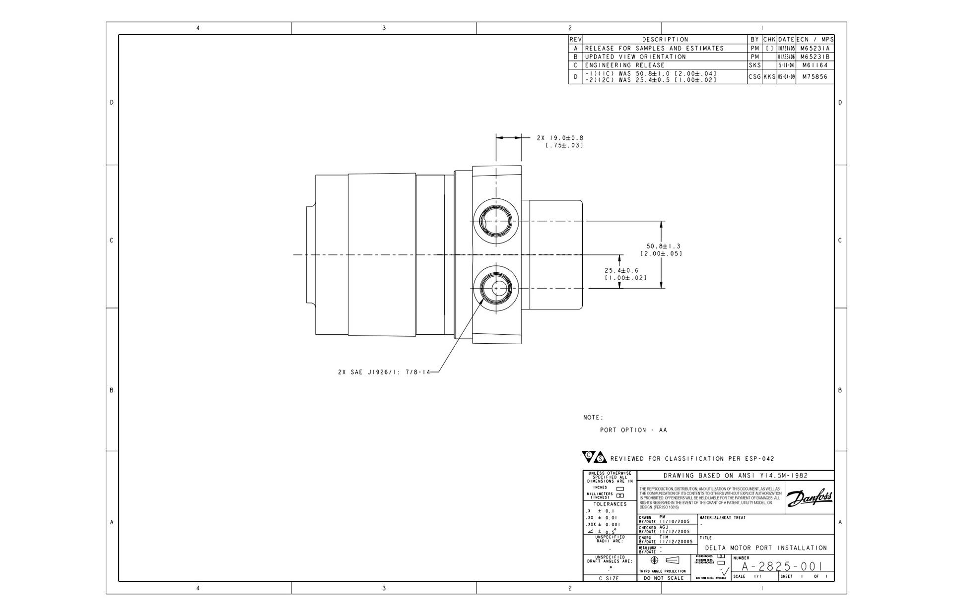 Delta Series - Port Installation - AA