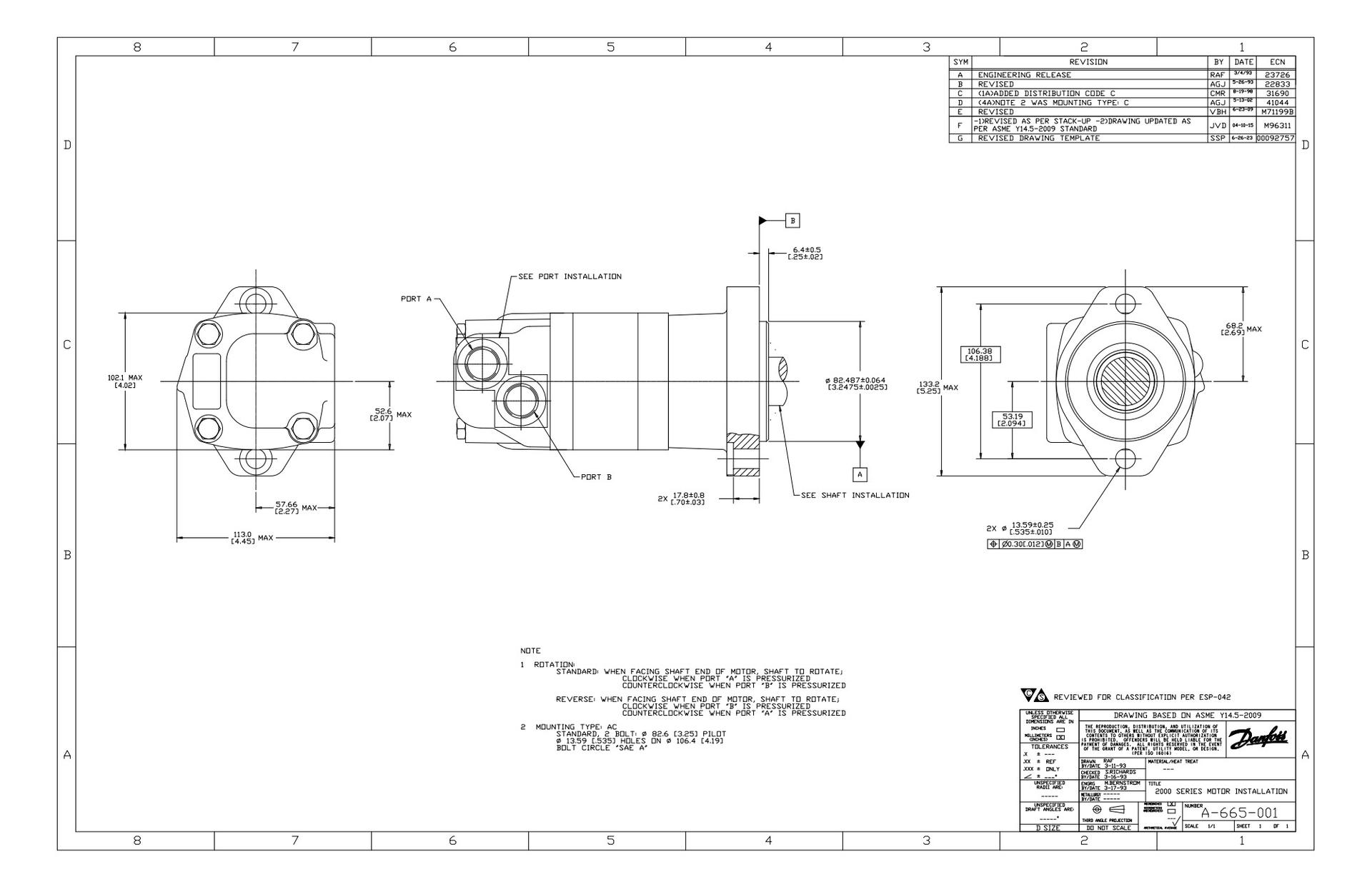 2000 Series - Motor Installation - AC