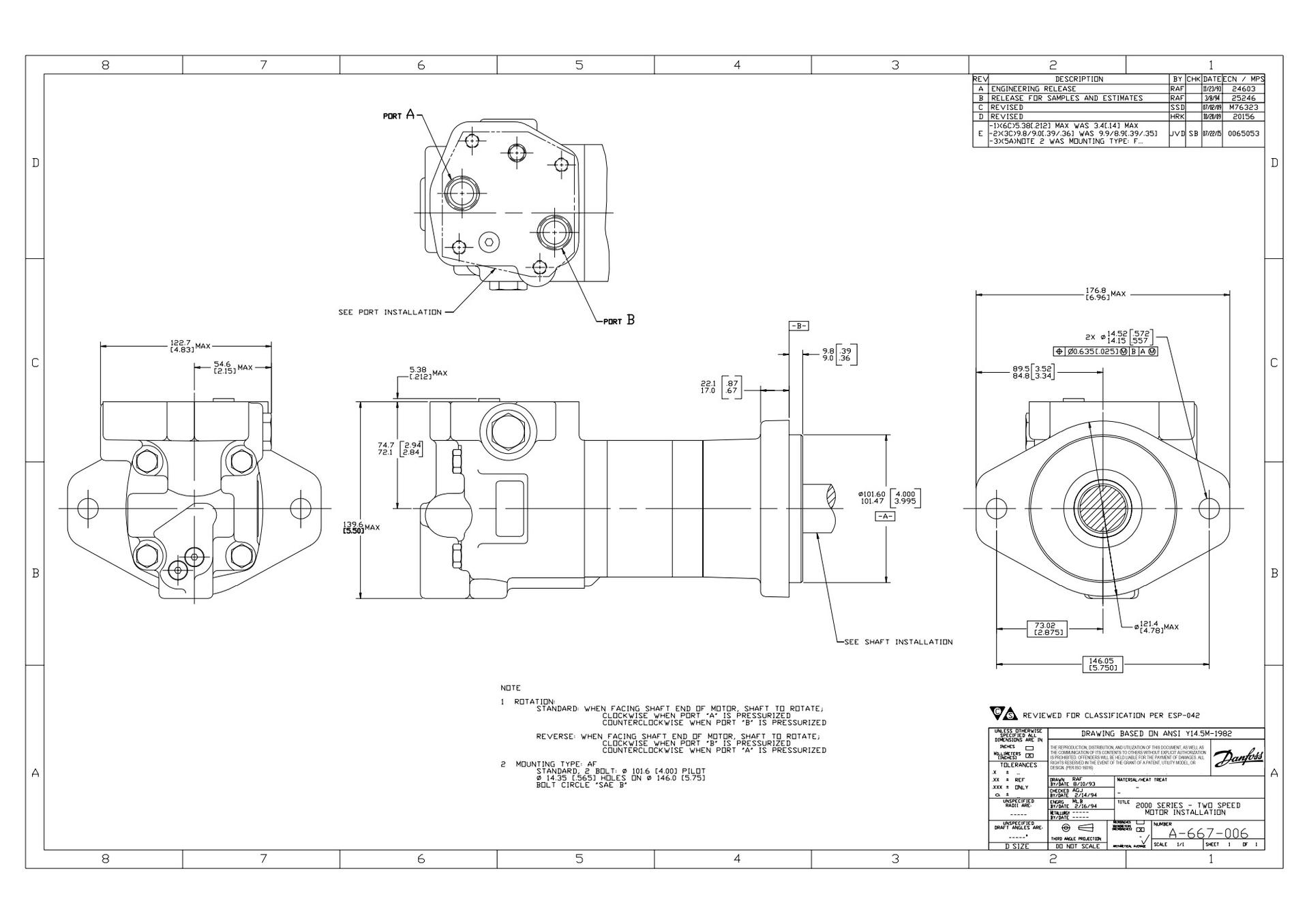 2000 Series - Motor Installation - AF