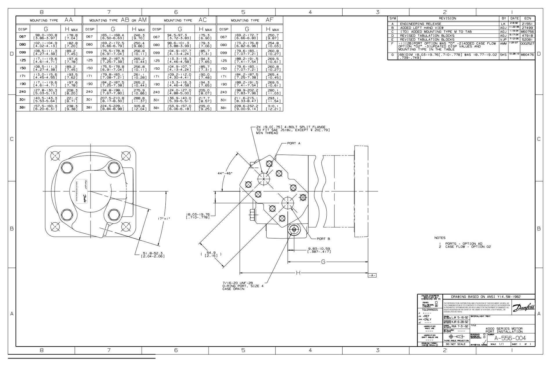 4000 Series - Port Installation - AD