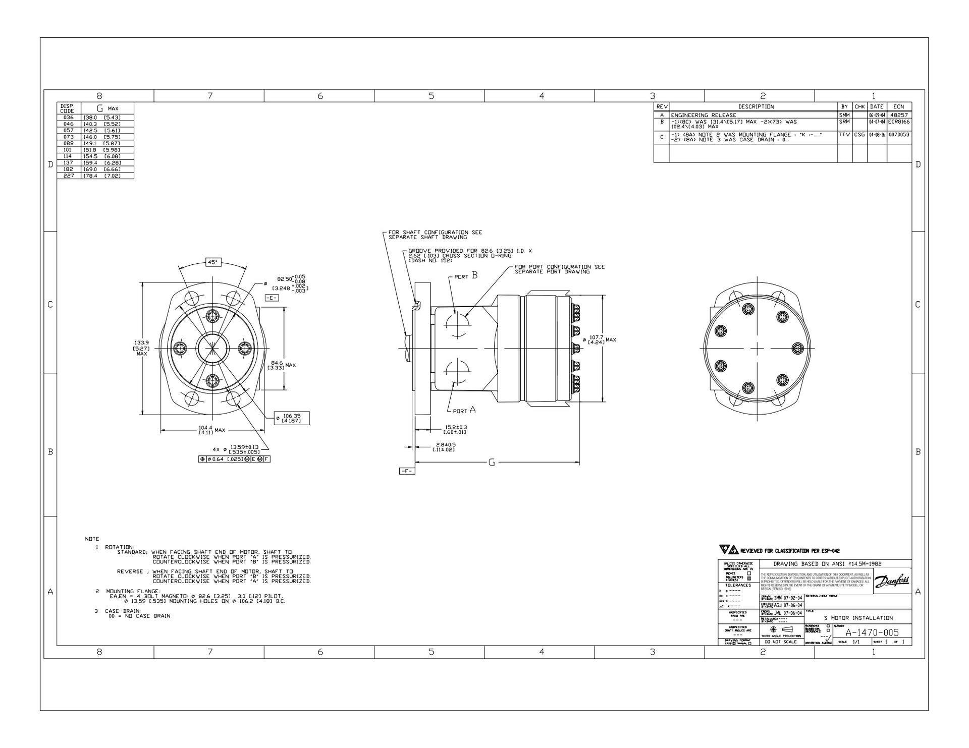 S Series - Motor Installation - EA and EN