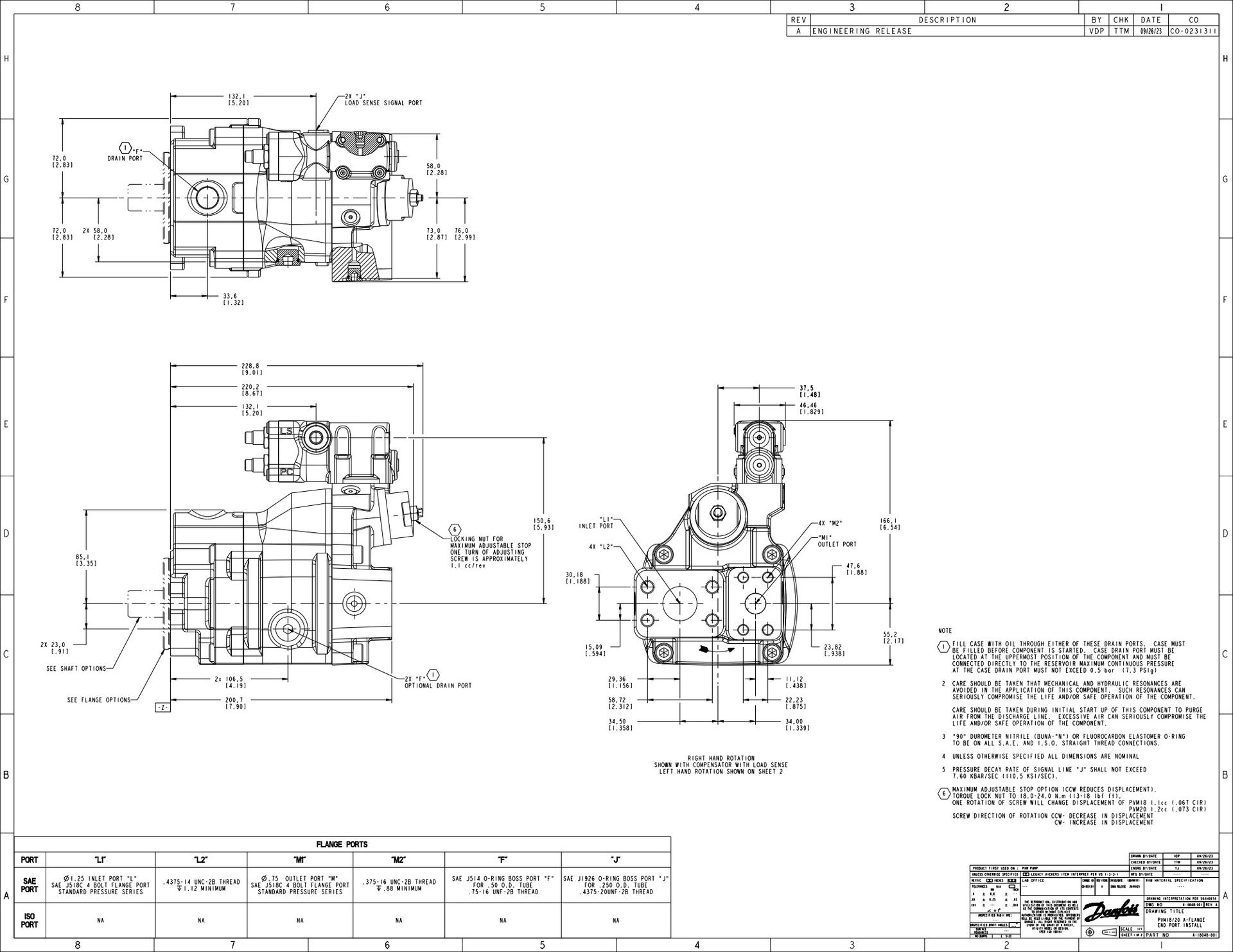 PVM Piston Pump code B - Pump installation A-18048-001