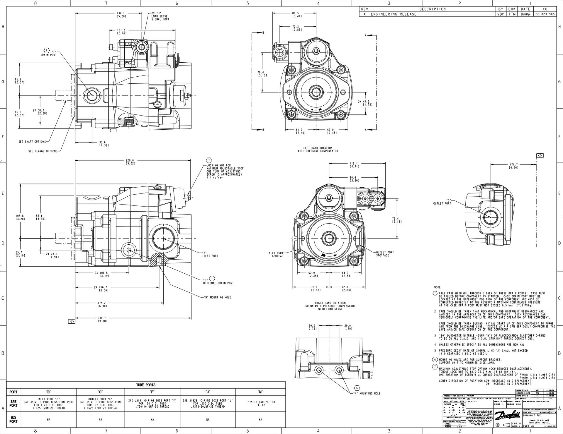 PVM Piston Pump code B - Pump installation A-18060-001