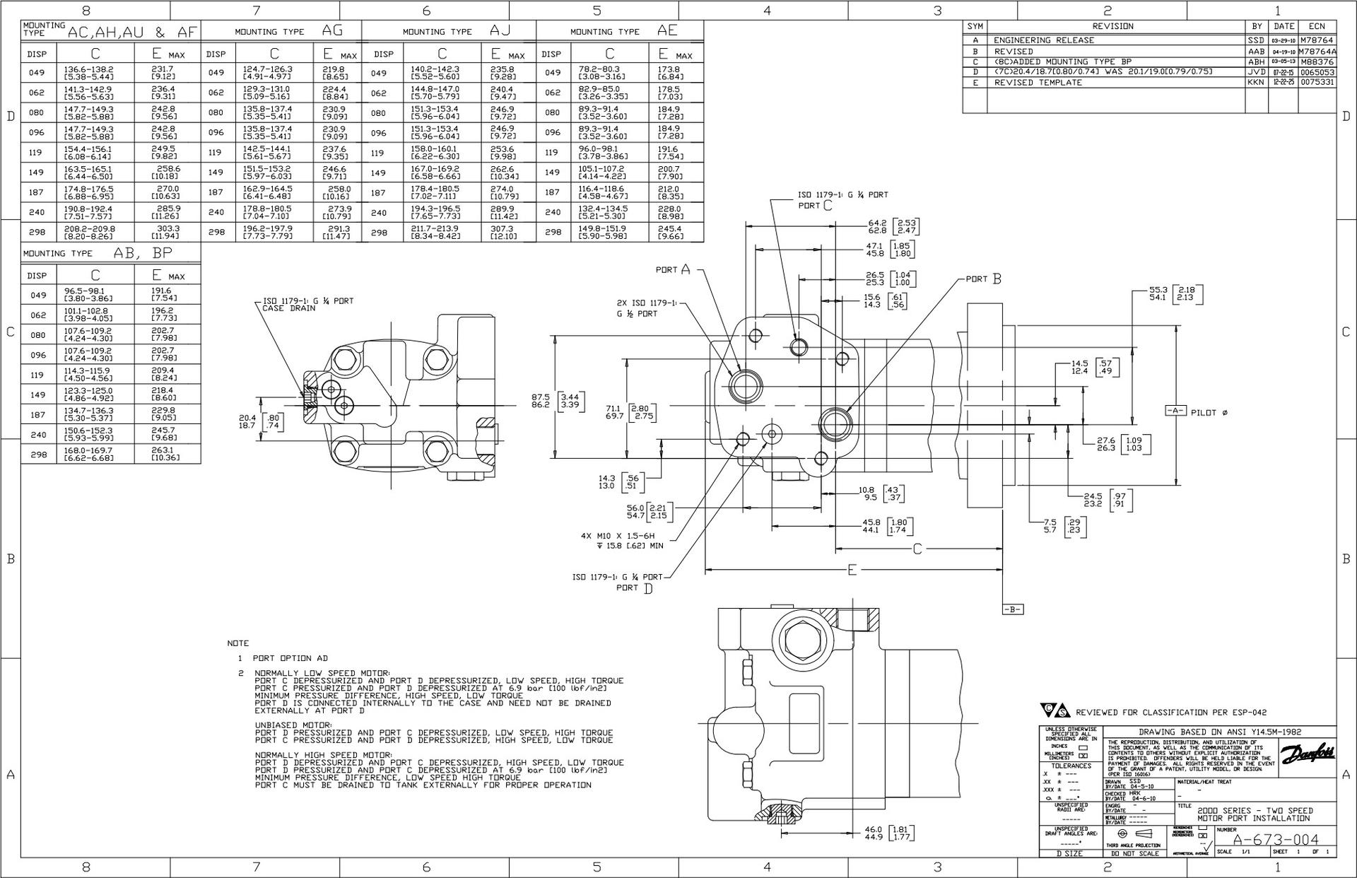 2000 2SP series-port installation