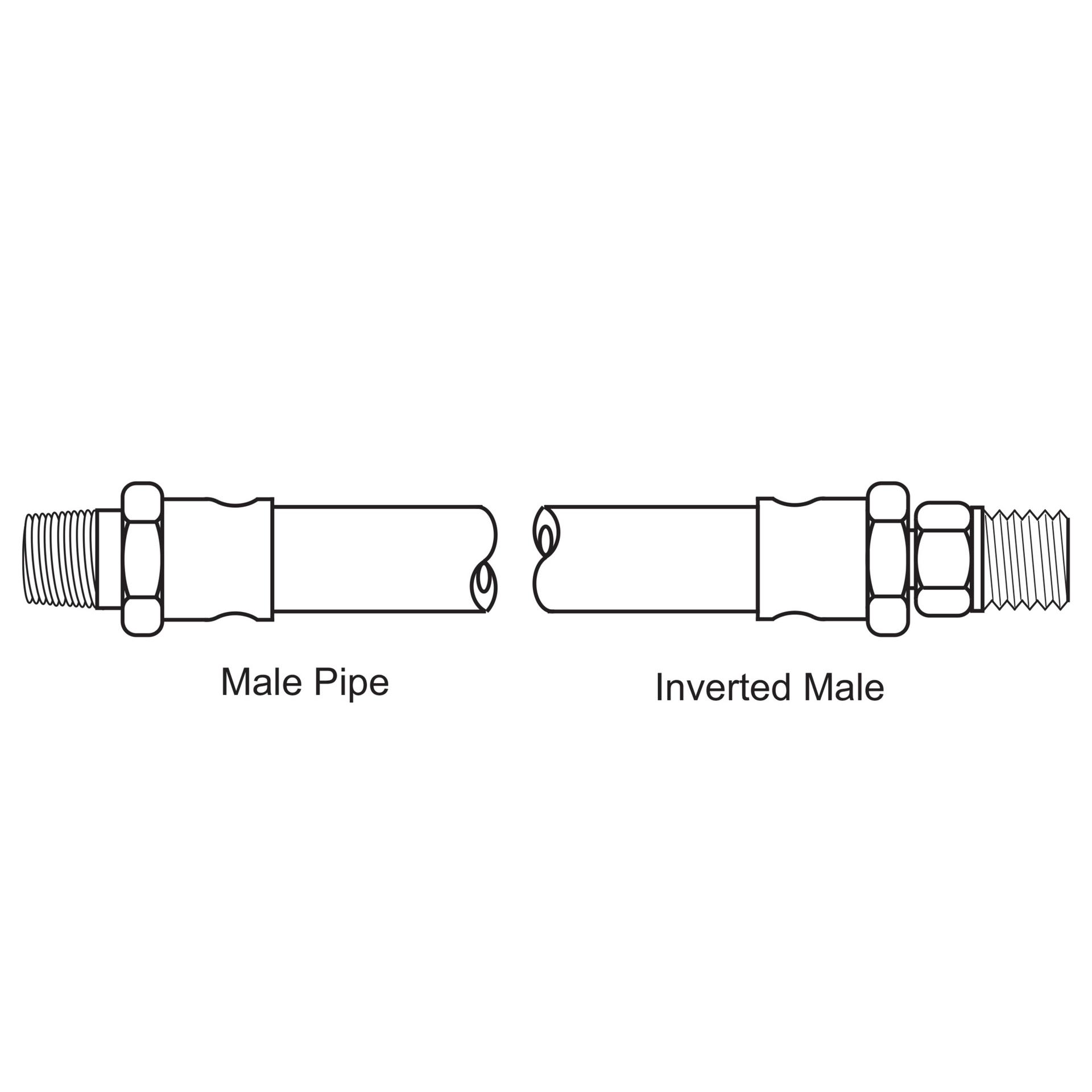 Hose and Flexible Tube Assemblies 0505010 (CENTER)