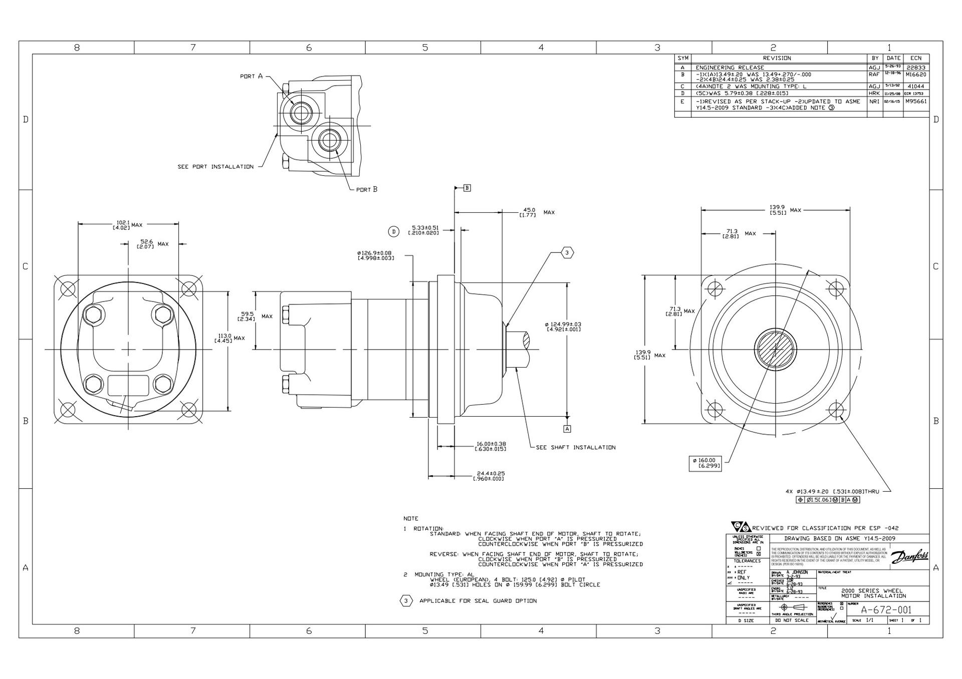 2000 Series - Motor Installation - AL