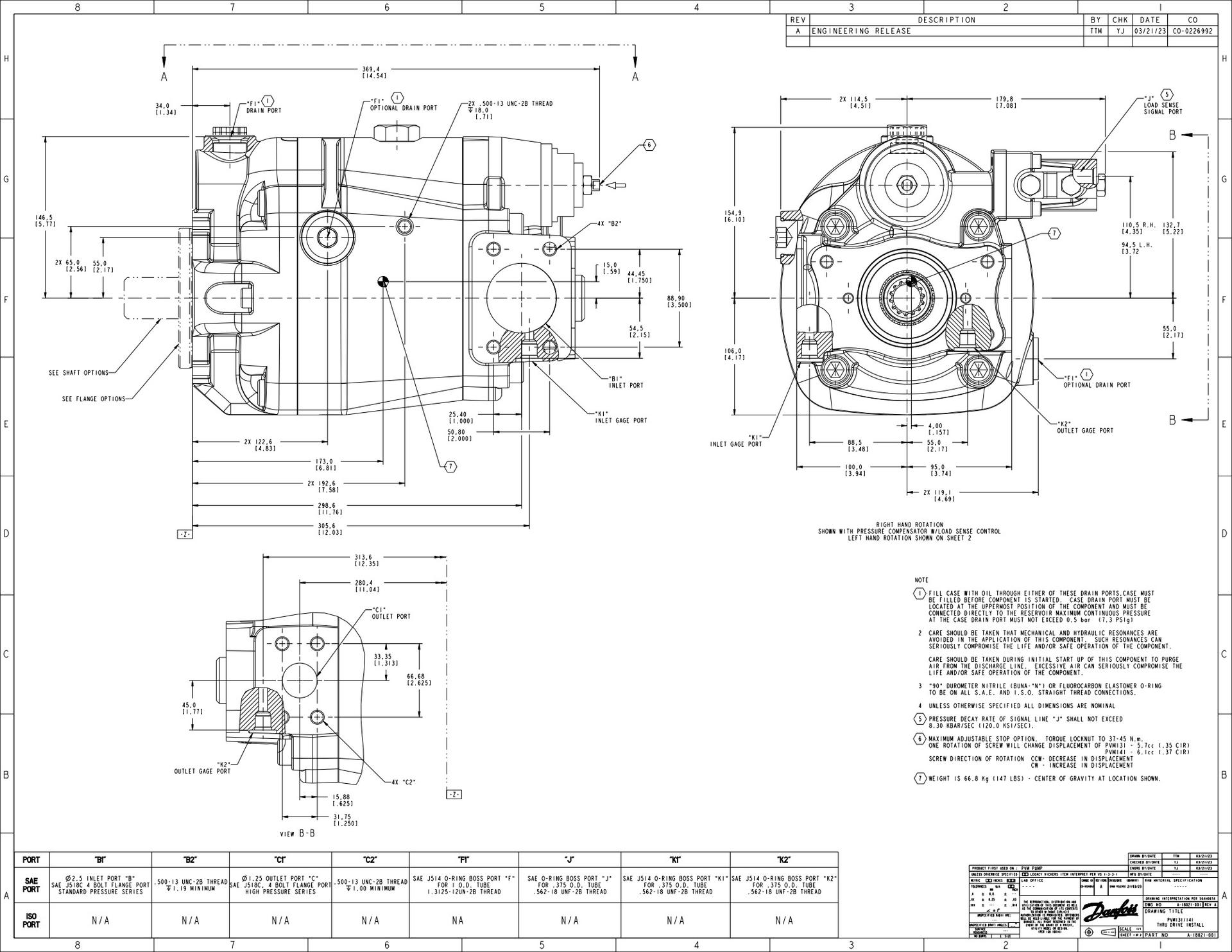 PVM Piston Pump code B - Pump installation A-18021-001