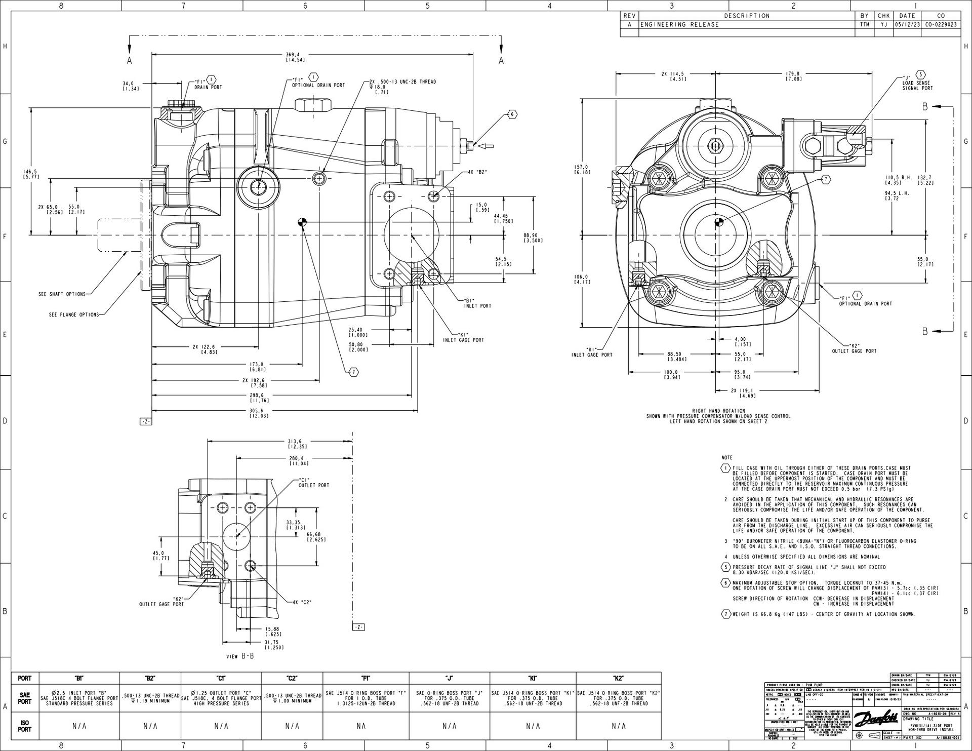 PVM Piston Pump code B - Pump installation A-18038-001